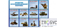 Стенд "Средства противовоздушной обороны" - «globural.ru» - Курск
