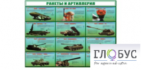 Стенд "Ракеты и артиллерия" - «globural.ru» - Курск