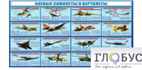 Стенд "Боевые самолеты и вертолеты" - «globural.ru» - Курск