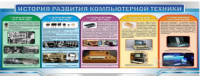 Стенд "История развития компьютерной техники" (вариант 2) - «globural.ru» - Курск