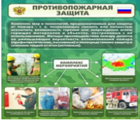 Стенд "Противопожарная защита" - «globural.ru» - Курск