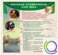 Стенд "Русская словесность" - «globural.ru» - Курск