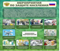 Стенд "Мероприятия по защите населения" - «globural.ru» - Курск