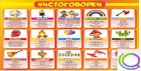 Стенд "Чистоговорки" часть 1 - «globural.ru» - Курск
