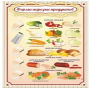 Стенд "Форма нарезки продуктов" - «globural.ru» - Курск