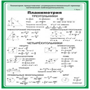 Стенд "Планиметрия" - «globural.ru» - Курск