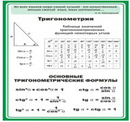 Стенд "Тригонометрия" (вариант 2) - «globural.ru» - Курск