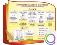 Стенд "Правописание корней с чередованием гласных" - «globural.ru» - Курск