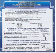 Стенд "Действия с десятичными дробями" - «globural.ru» - Курск