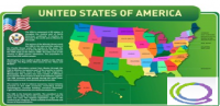 Стенд "United states of america" - «globural.ru» - Курск