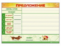 Магнитно-маркерный плакат "Предложение" с набором магнитных карточек + методические рекомендации - «globural.ru» - Курск