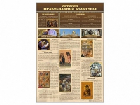 Стенд "История православной культуры" - «globural.ru» - Курск