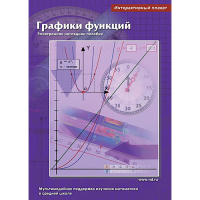 Интерактивные плакаты. Графики функций. Программно-методический комплекс - «globural.ru» - Курск
