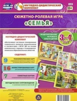 Сюжетно-ролевая игра "Семья" для детей 3-4 лет - «globural.ru» - Курск