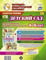 Сюжетно-ролевая игра "Детский сад - «globural.ru» - Курск