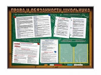 Стенд-уголок "Права и обязанности школьника" - «globural.ru» - Курск