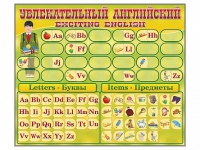 Комплект оборудования "Английский алфавит" с комплектом тематических магнитов КМ-26 - «globural.ru» - Курск
