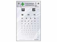 Интерактивный стенд "Таблица Сивцева" - «globural.ru» - Курск
