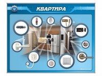 Панель-тренажер "Квартира" для реабилитации функций верхних конечностей - «globural.ru» - Курск