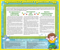 Стенд "Адаптация ребенка в детском саду" - «globural.ru» - Курск