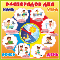 Стенд "Распорядок дня" - «globural.ru» - Курск