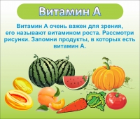 Стенд "Витамин А" - «globural.ru» - Курск