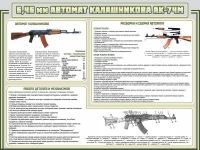 Стенд "Автомат Калашникова" - «globural.ru» - Курск