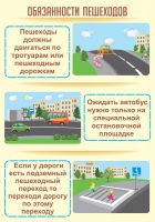 Стенд "Обязанности пешехода часть 2" - «globural.ru» - Курск