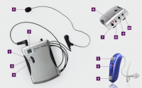 FM-передатчик Amigo T5 - «globural.ru» - Курск