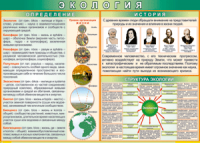 Таблица Определения и история 1000*1400 винил - «globural.ru» - Курск