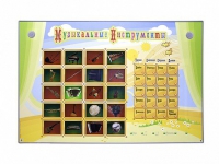 Интерактивный стенд "Музыкальные инструменты" - «globural.ru» - Курск