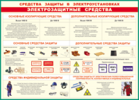 Таблица Средства защиты в электроустановках 1000*1400 винил - «globural.ru» - Курск