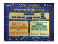 Комбинированный модульный комплекс "Лого-химик" - «globural.ru» - Курск
