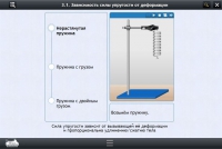 Интерактивные курсы. Физика 8 класс. Расширенный - «globural.ru» - Курск