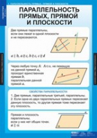 Математика Геометрия 10 класс (комплект таблиц) - «globural.ru» - Курск