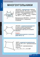 Математика Геометрия 8 класс (комплект таблиц) - «globural.ru» - Курск