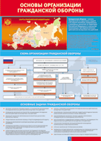 Таблица Основы организации гражданской обороны 1000*1400 винил - «globural.ru» - Курск