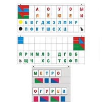 Демонстрационное пособие "Касса "Лента букв" - «globural.ru» - Курск