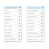 Комплект карточек (10) "Обучающий калейдоскоп. Умножение на 3, 4 и 6" - «globural.ru» - Курск