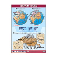 Таблица демонстрационная "Географические координаты" (винил 100x140) - «globural.ru» - Курск