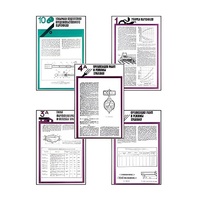 Плакаты ПРОФТЕХ "Хранение картофеля при интенсивной технологии выращивания" (15 пл, винил, 70х100) - «globural.ru» - Курск