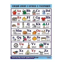 Таблица демонстрационная "Немецкий алфавит в картинках" (винил 100х140) - «globural.ru» - Курск