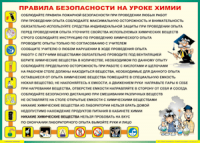 Таблица Правила безопасности на уроке химии 1000*1400 винил	 - «globural.ru» - Курск