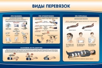 Стенд "Виды перевязок" - «globural.ru» - Курск