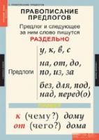 Русский язык 1 класс (комплект таблиц) - «globural.ru» - Курск