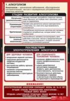 ОБЖ Факторы, разрушающие здоровье человека (комплект таблиц) - «globural.ru» - Курск