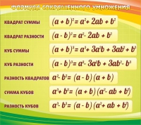 Стенд "Формула сокращенного умножения" - «globural.ru» - Курск