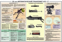 Плакат "30-мм автоматический гранатомет АГС-17" - «globural.ru» - Курск