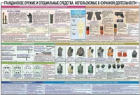 Плакат "Гражданское оружие и спецсредства, используемые в охранной деятельности" - «globural.ru» - Курск