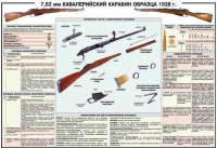 Плакат "7,62-мм кавалерийский карабин образец 1938 года" - «globural.ru» - Курск